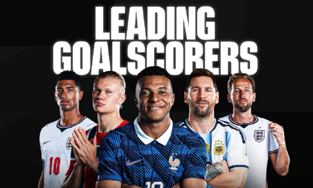 THE GOLDEN BOOT RACE HEATS UP – WILL IT BE LIONEL MESSI OR KYLIAN MBAPPE?